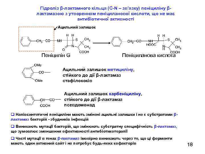 Гідроліз β-лактамного кільця (С-N – зв’язку) пеніциліну βлактамазою з утворенням пеніциланової кислоти, що не