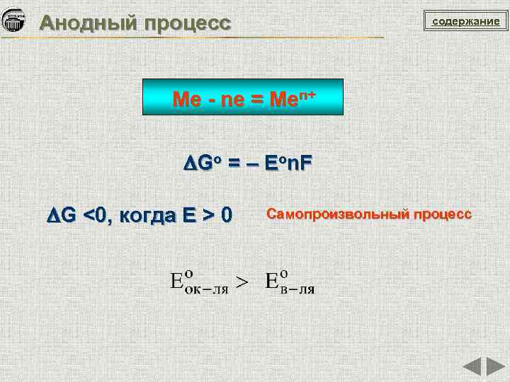 Анодный процесс содержание Me - ne = Men+ Gо = – Еоn. F G