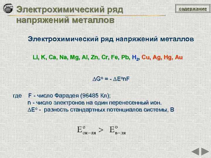 Электрохимический ряд напряжений металлов содержание Электрохимический ряд напряжений металлов Li, K, Ca, Na, Mg,