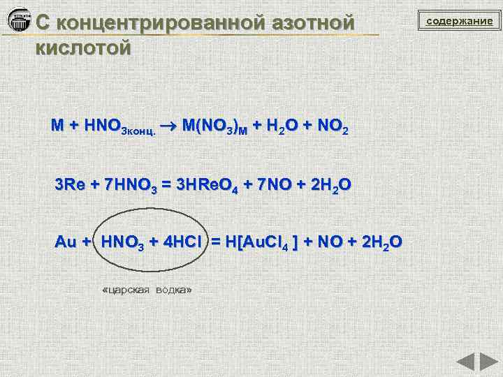 С концентрированной азотной кислотой М + HNO 3 конц. М(NO 3)M + H 2
