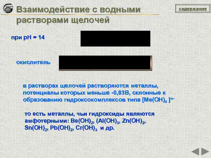 Взаимодействие с водными растворами щелочей при p. H = 14 окислитель в растворах щелочей