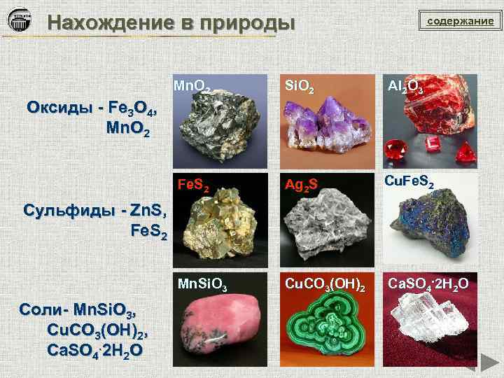 Нахождение в природы содержание Mn. O 2 Si. O 2 Al 2 O 3