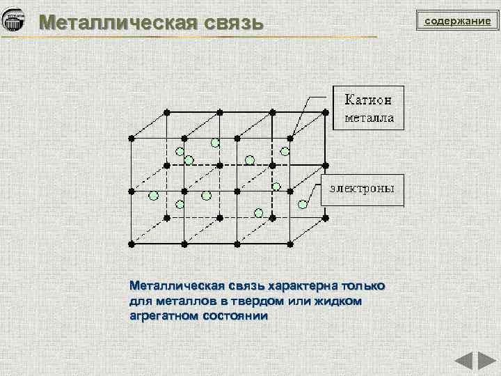 Металлическая связь характерна только для металлов в твердом или жидком агрегатном состоянии содержание 