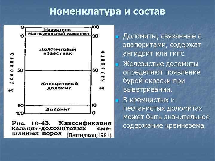 Номенклатура и состав n n n (Петтиджон, 1981) Доломиты, связанные с эвапоритами, содержат ангидрит