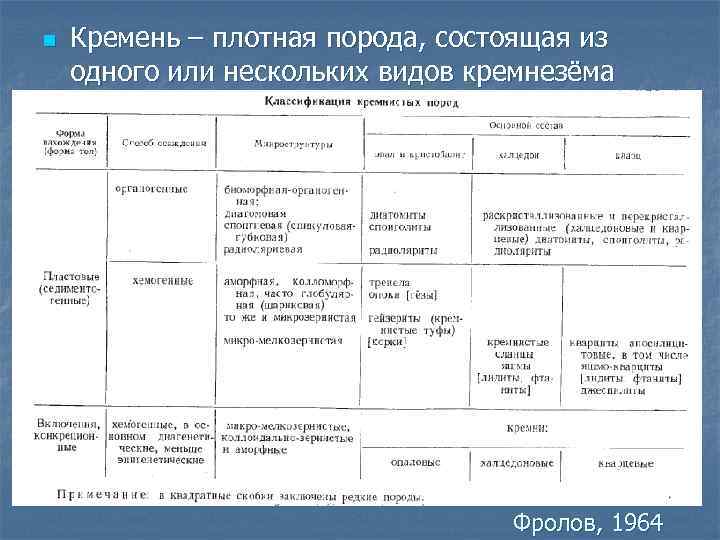 n Кремень – плотная порода, состоящая из одного или нескольких видов кремнезёма Фролов, 1964