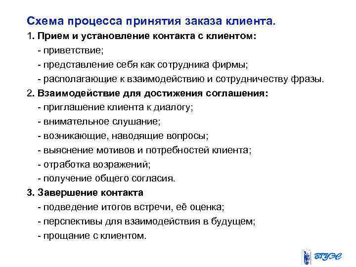 Схема процесса принятия заказа клиента. 1. Прием и установление контакта с клиентом: приветствие; представление