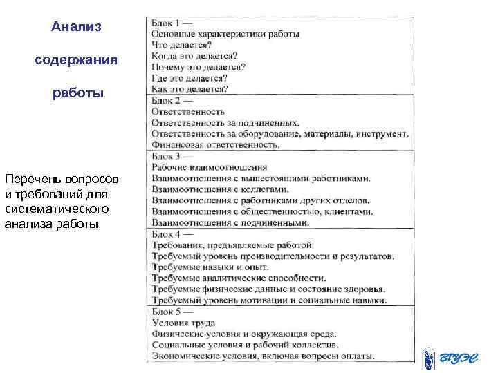 Анализ содержания работы Перечень вопросов и требований для систематического анализа работы 