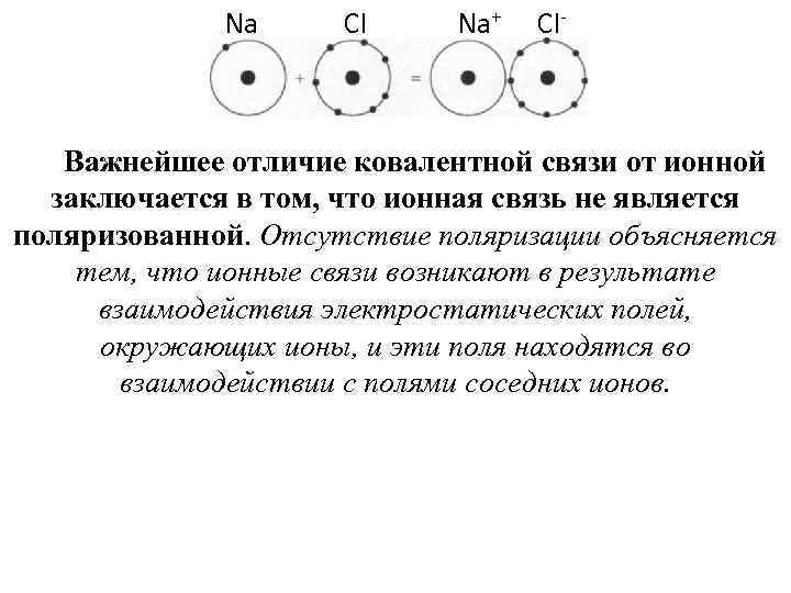 Na CI Na+ СI- Важнейшее отличие ковалентной связи от ионной заключается в том, что