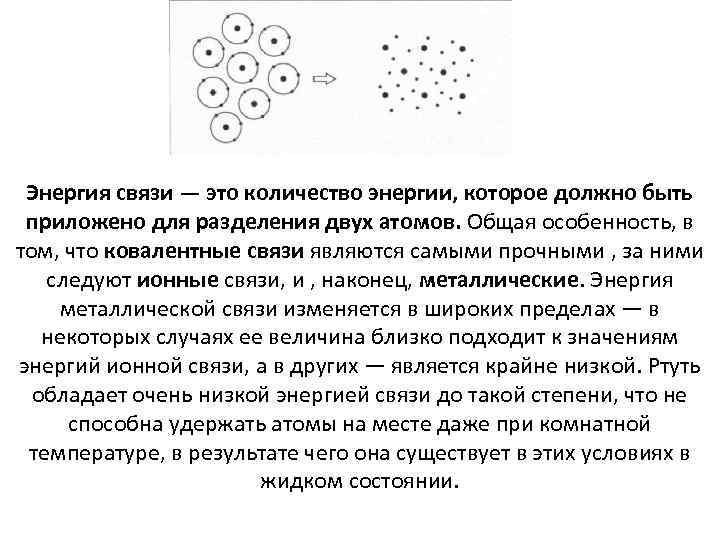 Энергия связи — это количество энергии, которое должно быть приложено для разделения двух атомов.