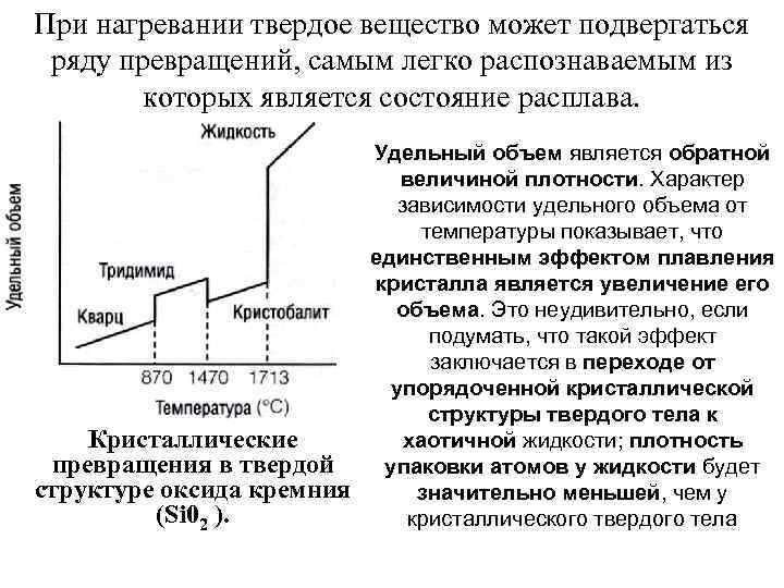 При нагревании твердое вещество может подвергаться ряду превращений, самым легко распознаваемым из которых является