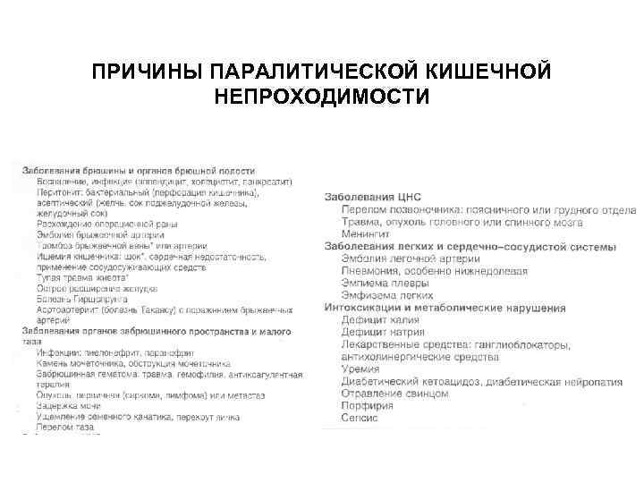 ПРИЧИНЫ ПАРАЛИТИЧЕСКОЙ КИШЕЧНОЙ НЕПРОХОДИМОСТИ 