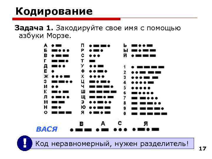Кодирование Задача 1. Закодируйте свое имя с помощью азбуки Морзе. ВАСЯ ! Код неравномерный,