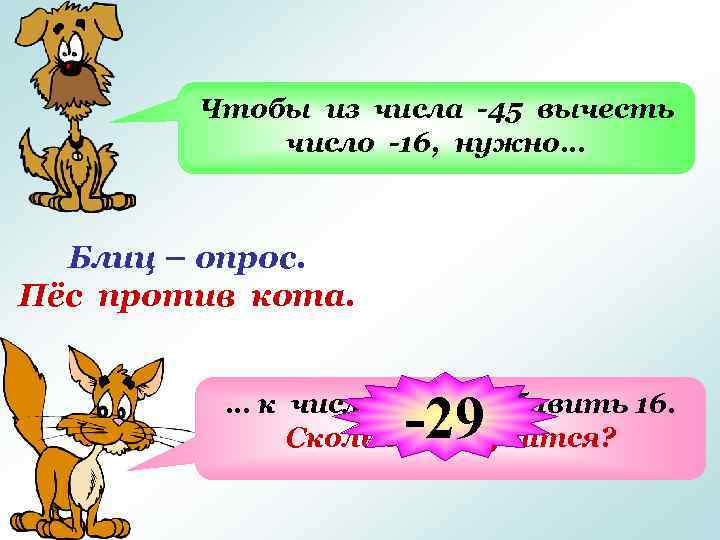 Чтобы из числа -45 вычесть число -16, нужно… Блиц – опрос. Пёс против кота.