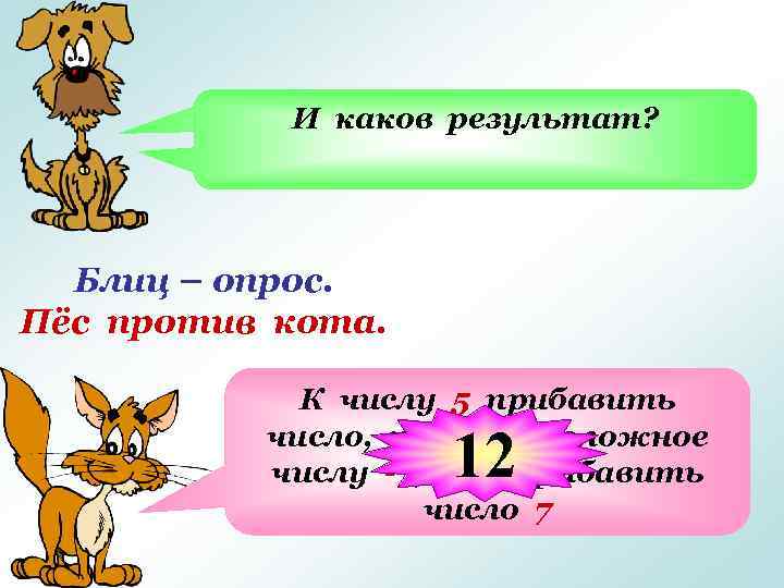 Из И каков вычесть число числа 5 результат? -7, означает… Блиц – опрос. Пёс