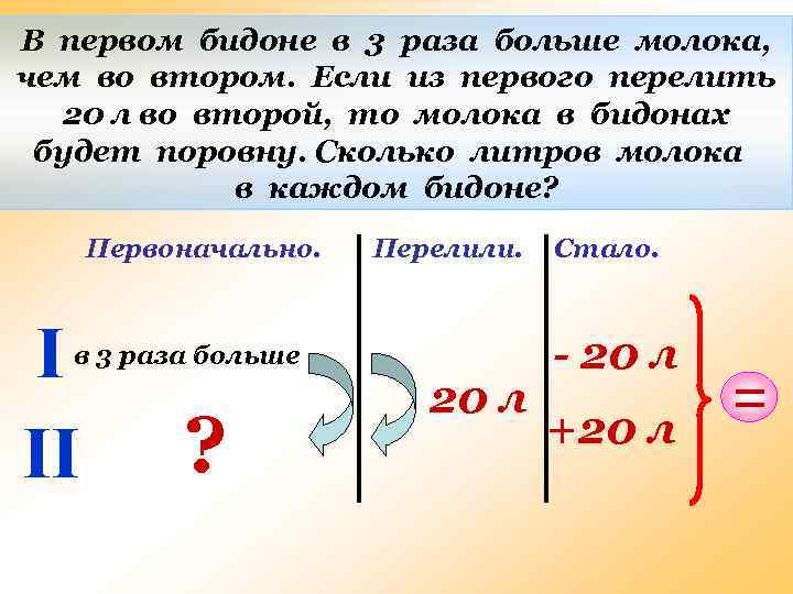 В первом бидоне в 3 раза больше молока, чем во втором. Если из первого