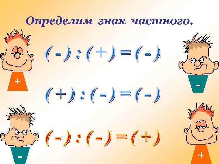 Определим знак частного. + - - + 