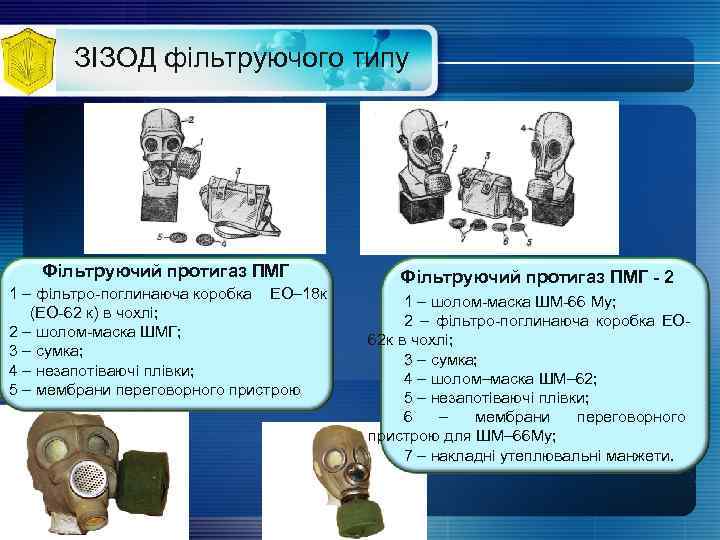 ЗІЗОД фільтруючого типу Фільтруючий протигаз ПМГ 1 – фільтро-поглинаюча коробка ЕО– 18 к (ЕО-62