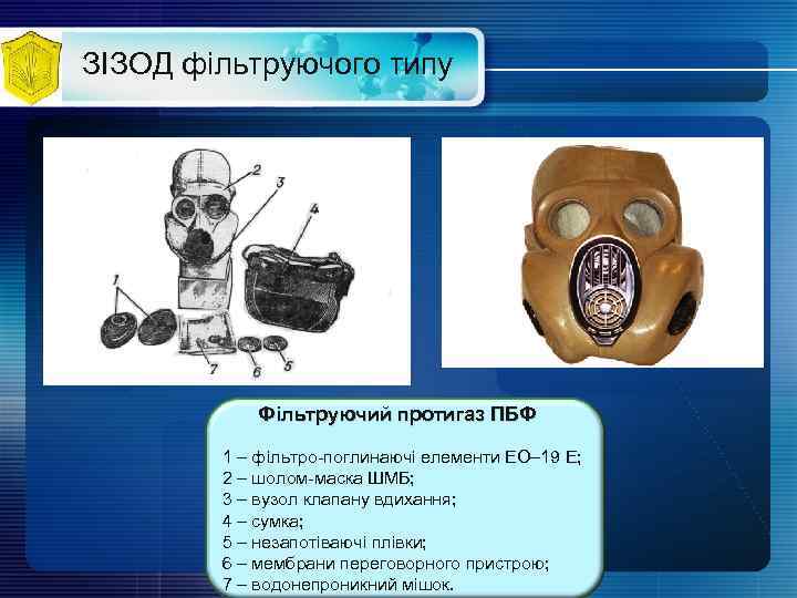 ЗІЗОД фільтруючого типу Фільтруючий протигаз ПБФ 1 – фільтро-поглинаючі елементи ЕО– 19 Е; 2