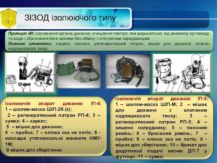 ЗІЗОД ізолюючого типу Принцип дії: ізолювання органів дихання, очищення повітря, яке видихається, від двоокису