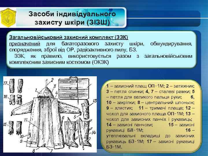 Засоби індивідуального захисту шкіри (ЗІЗШ) Загальновійськовий захисний комплект (ЗЗК) призначений для багаторазового захисту шкіри,