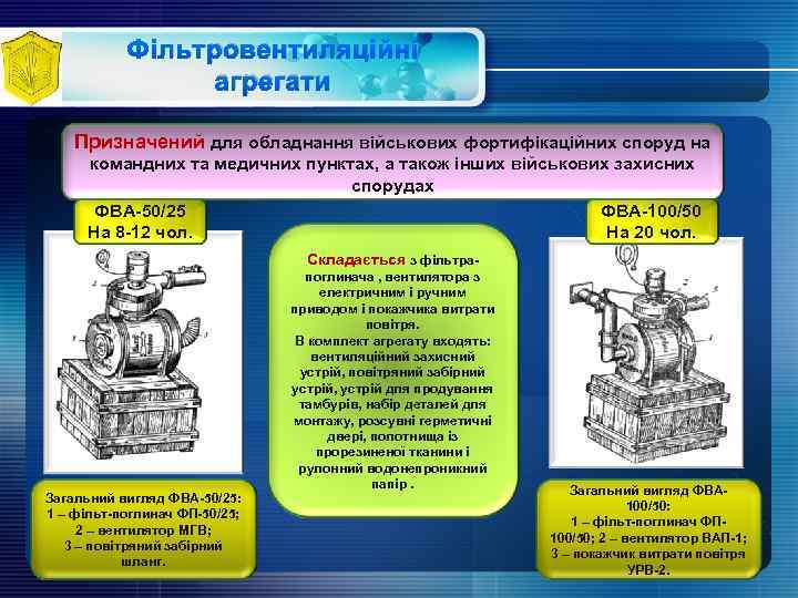Фільтровентиляційні агрегати Призначений для обладнання військових фортифікаційних споруд на командних та медичних пунктах, а