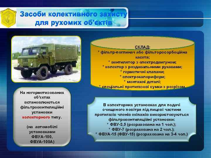 Засоби колективного захисту для рухомих об'єктів СКЛАД: * фільтр-поглинач або фільторосорбоційна касета; * вентилятор