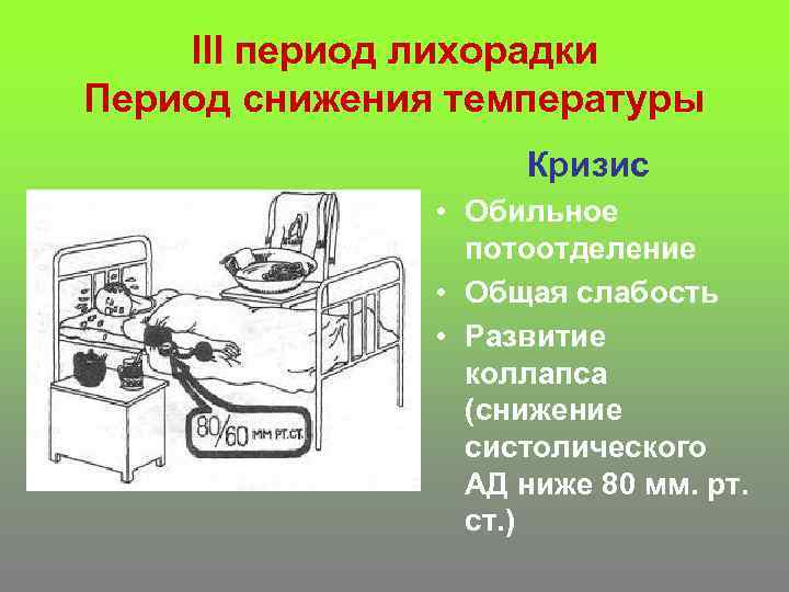 III период лихорадки Период снижения температуры Кризис • Обильное потоотделение • Общая слабость •