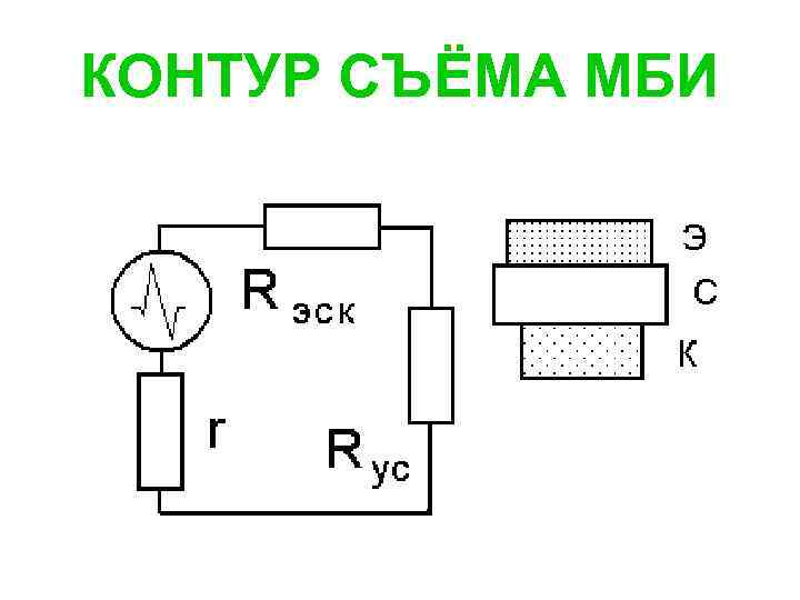 КОНТУР СЪЁМА МБИ 