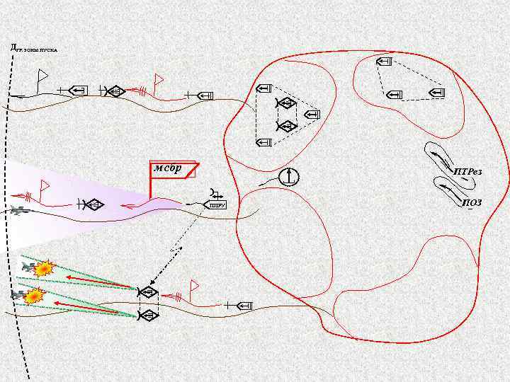 ДГР. ЗОНЫ ПУСКА мсбр ПТРез ППРУ ПОЗ 