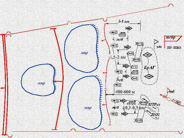 3 -5 км ПУ 12 мсбр мсб здн мпр ПУ ПВО 1, 5 -2