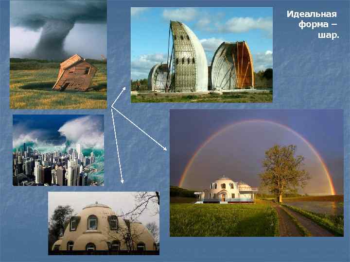 Идеальная форма – шар. 