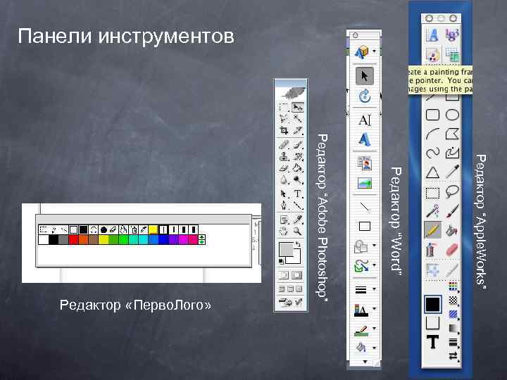 Панели инструментов Редактор “Apple. Works” Редактор “Word” Редактор “Adobe Photoshop” Редактор «Перво. Лого» 