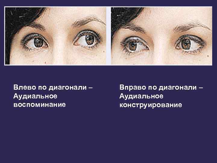 Влево по диагонали – Аудиальное воспоминание Вправо по диагонали – Аудиальное конструирование 
