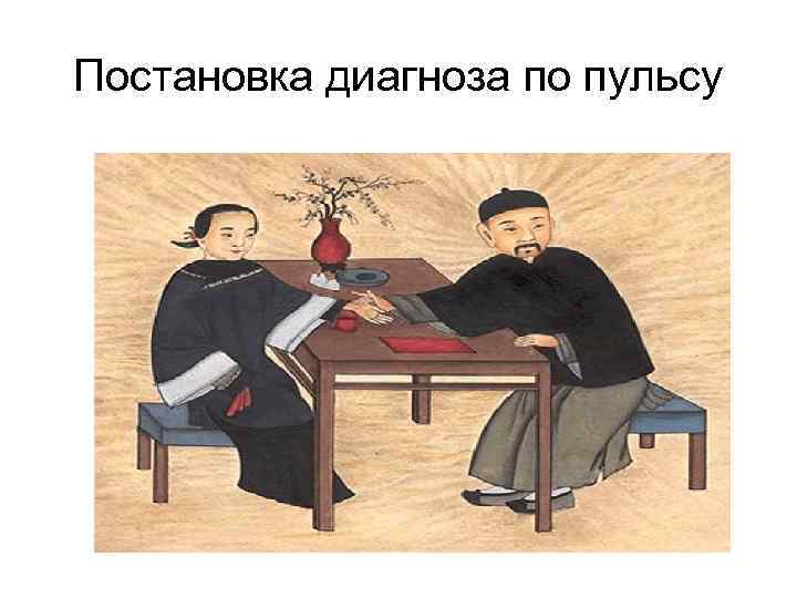 Постановка диагноза по пульсу 