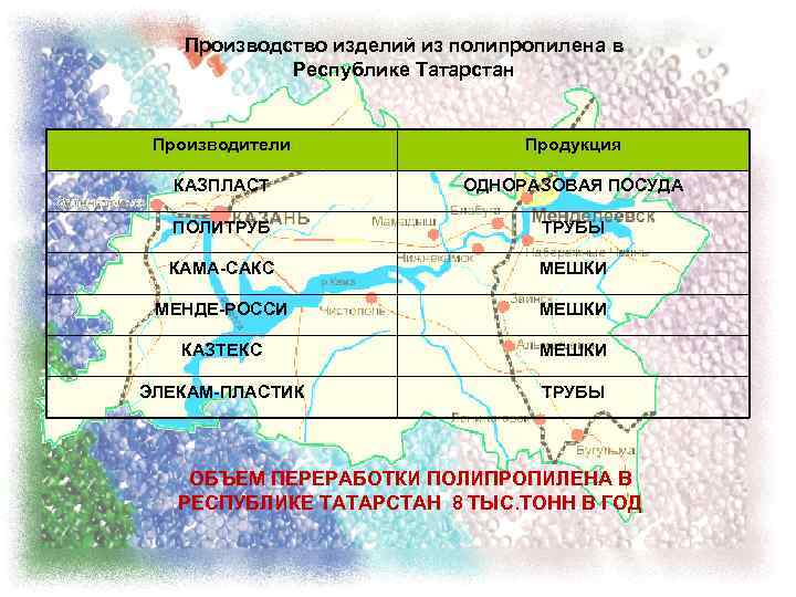 Производство изделий из полипропилена в Республике Татарстан Производители Продукция КАЗПЛАСТ ОДНОРАЗОВАЯ ПОСУДА ПОЛИТРУБЫ КАМА-САКС