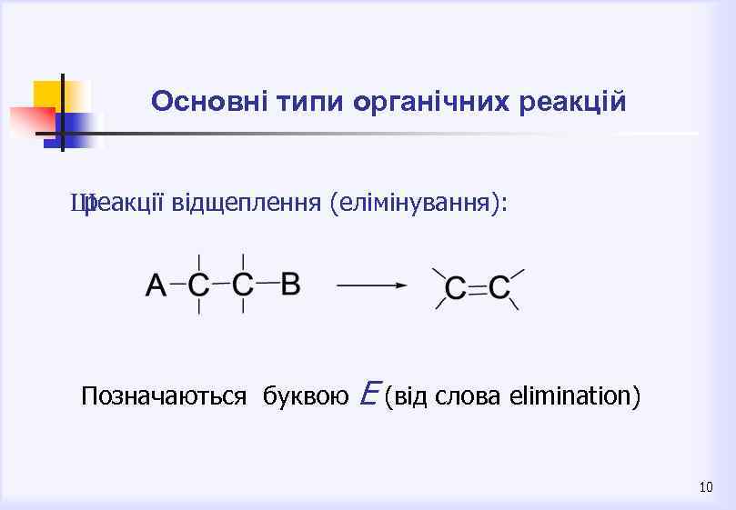 Основні типи органічних реакцій Ш реакції відщеплення (елімінування): Позначаються буквою Е (від слова elimination)