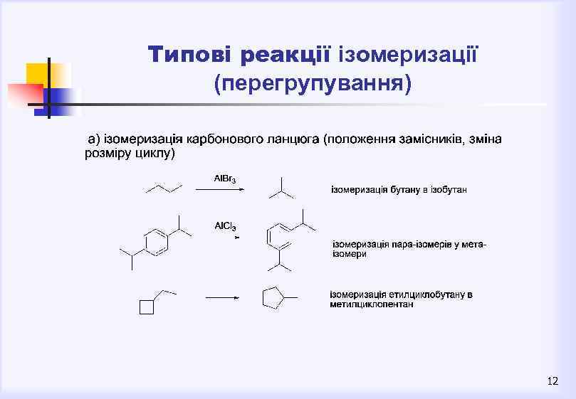 Типові реакції ізомеризації (перегрупування) 12 