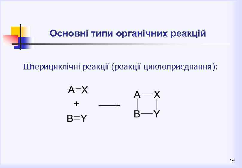 Основні типи органічних реакцій Ш перициклічні реакції (реакції циклоприєднання): 14 