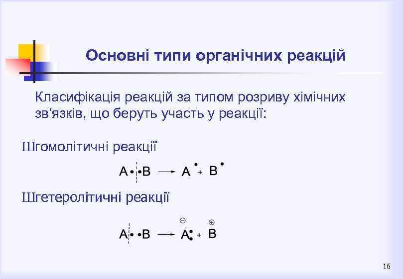 Основні типи органічних реакцій Класифікація реакцій за типом розриву хімічних зв’язків, що беруть участь
