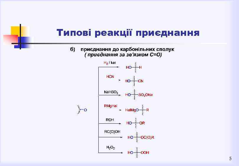 Типові реакції приєднання 5 