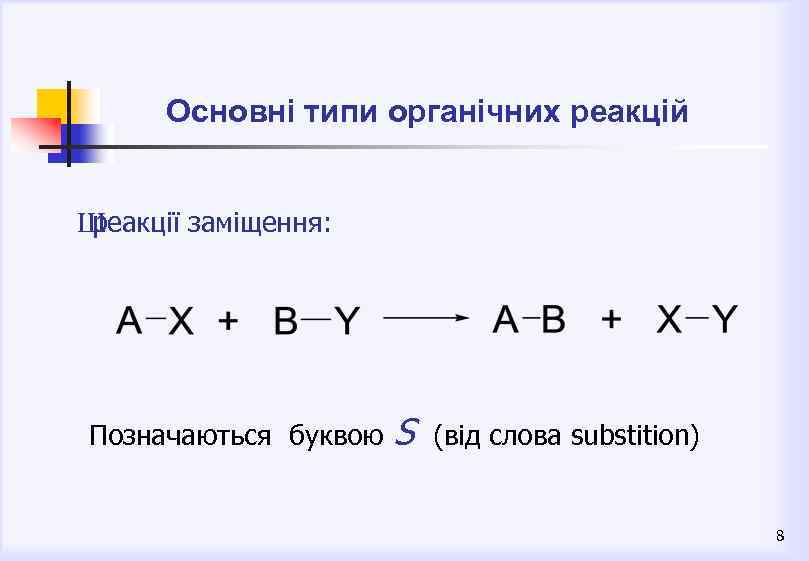 Основні типи органічних реакцій Ш реакції заміщення: Позначаються буквою S (від слова substition) 8