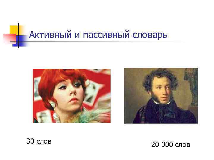 Активный и пассивный словарь 30 слов 20 000 слов 