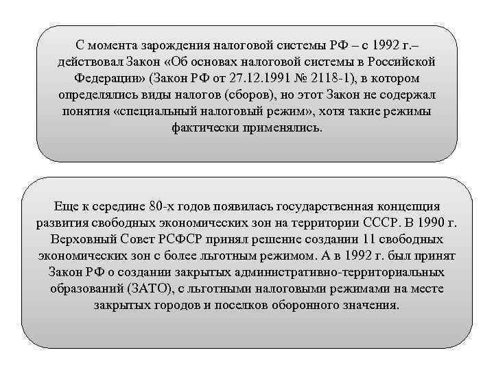 С момента зарождения налоговой системы РФ – с 1992 г. – действовал Закон «Об