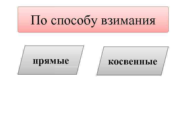 По способу взимания прямые косвенные 