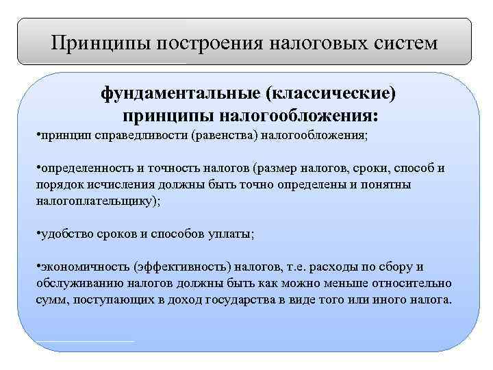 Классический принцип. Принципы построения налоговой системы. Принципы построения налогов. Принцип эффективности налогообложения. Классические принципы налогообложения.