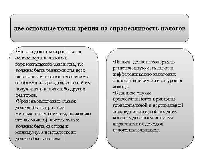 две основные точки зрения на справедливость налогов • Налоги должны строиться на основе вертикального