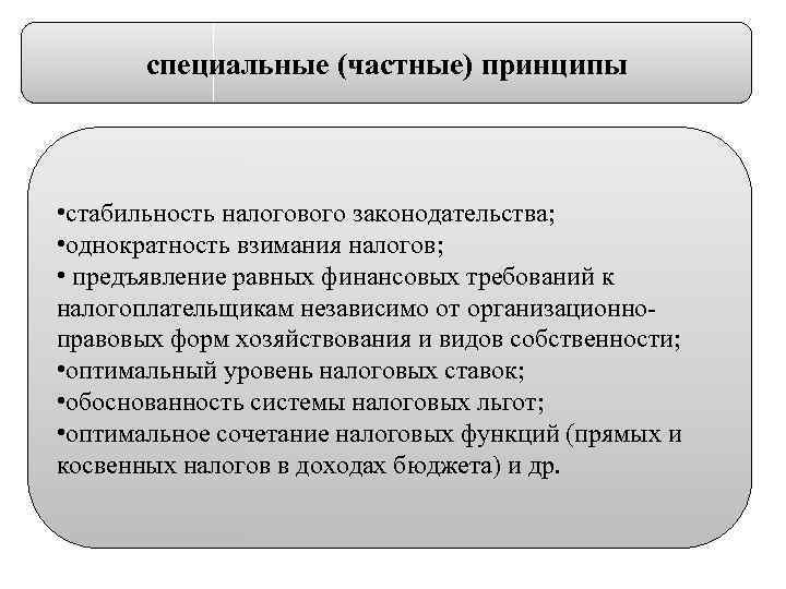 Частный специальный. Стабильность законодательства. Принцип стабильности налогообложения. Стабильное законодательство. Принцип дифференциации налогообложения.