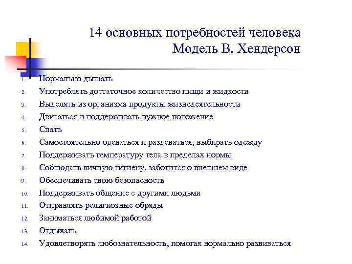 14 основных потребностей человека Модель В. Хендерсон 1. 2. 3. 4. 5. 6. 7.