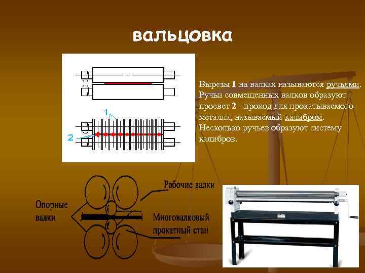 вальцовка Вырезы 1 на валках называются ручьями. Ручьи совмещенных валков образуют просвет 2 -