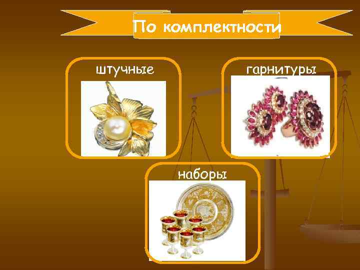 По комплектности штучные гарнитуры наборы 